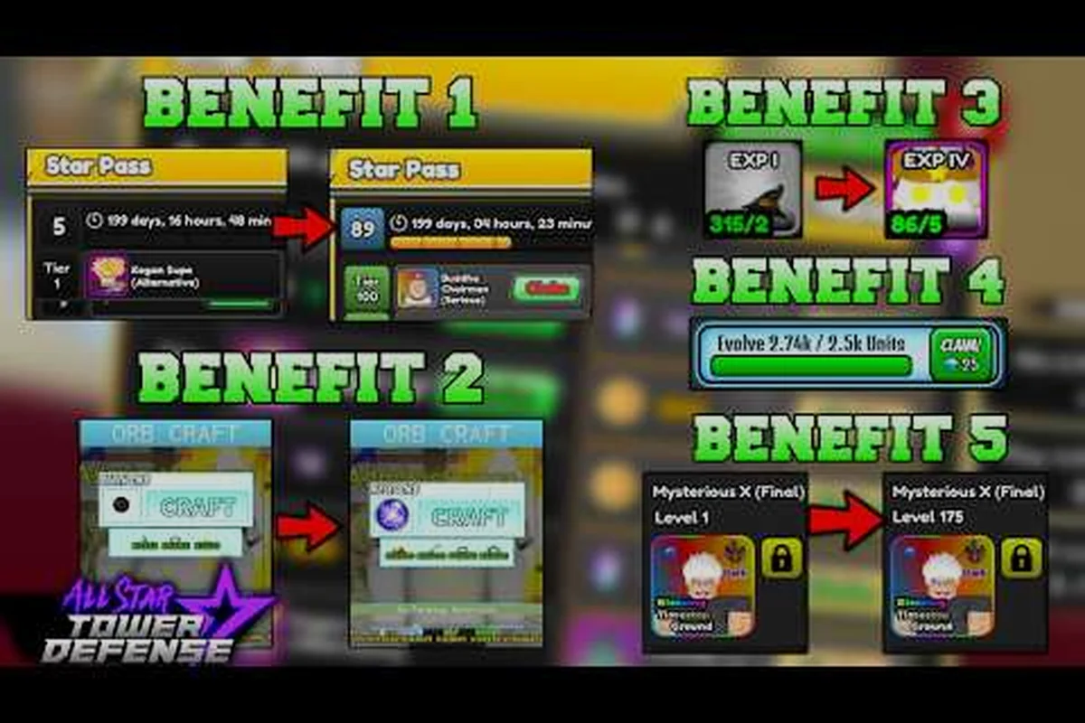 All Star Tower Defense astd tägliche Belohnungen: Login-Edelsteine